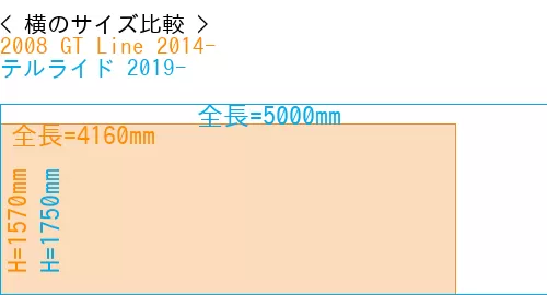 #2008 GT Line 2014- + テルライド 2019-